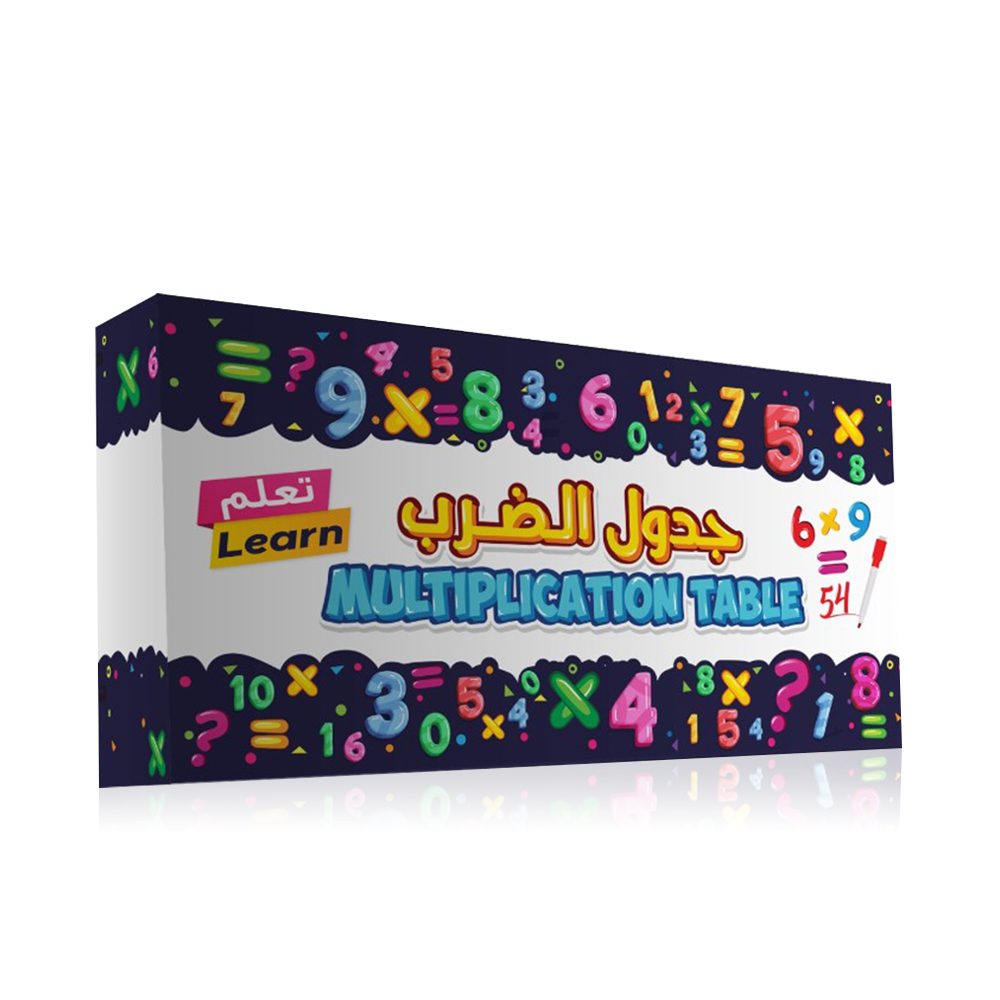Multiplication Table   